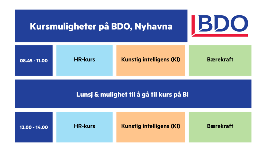 Kurs BDO